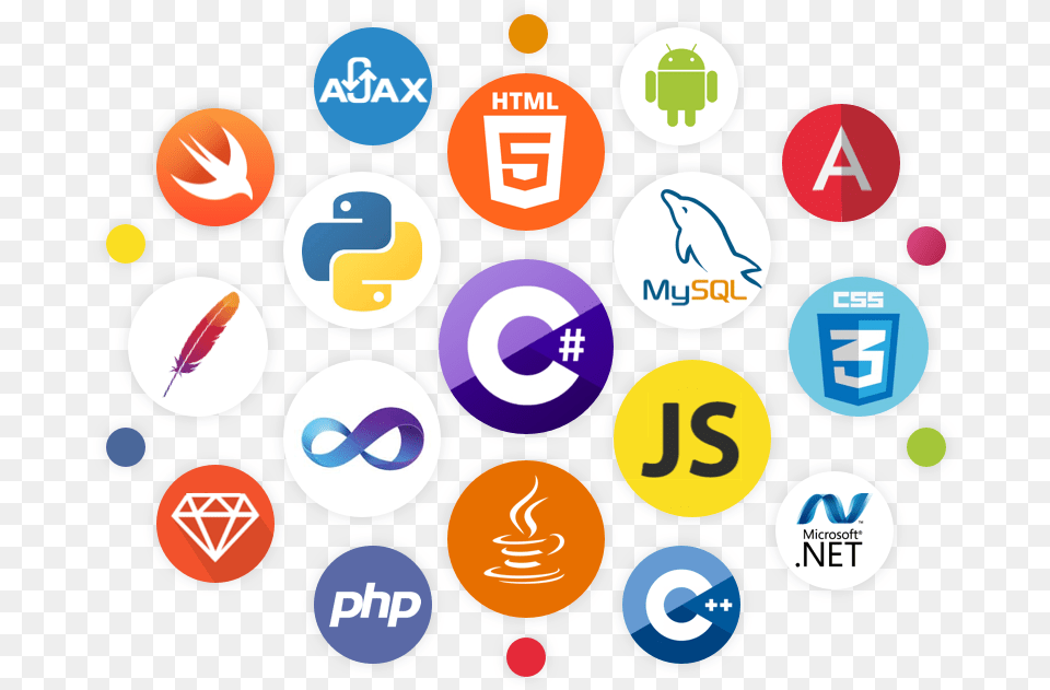 Glider Offers A Clean And Elegant Way To Compile And Programming Languages Icons, Logo, Number, Symbol, Text Png Image