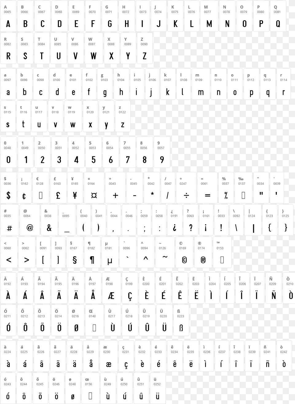 Gliscor Gothic Character Map Modulo 12 Tabelle, Electronics, Mobile Phone, Phone, Game Png