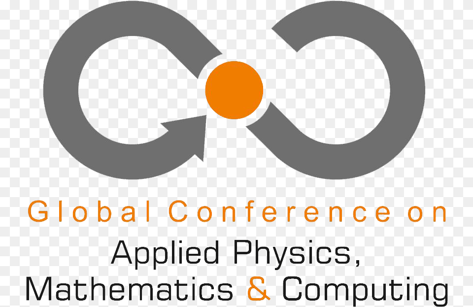 Global Conference On Applied Physics And Mathematics, Smoke Pipe, Text, Logo, Symbol Free Transparent Png