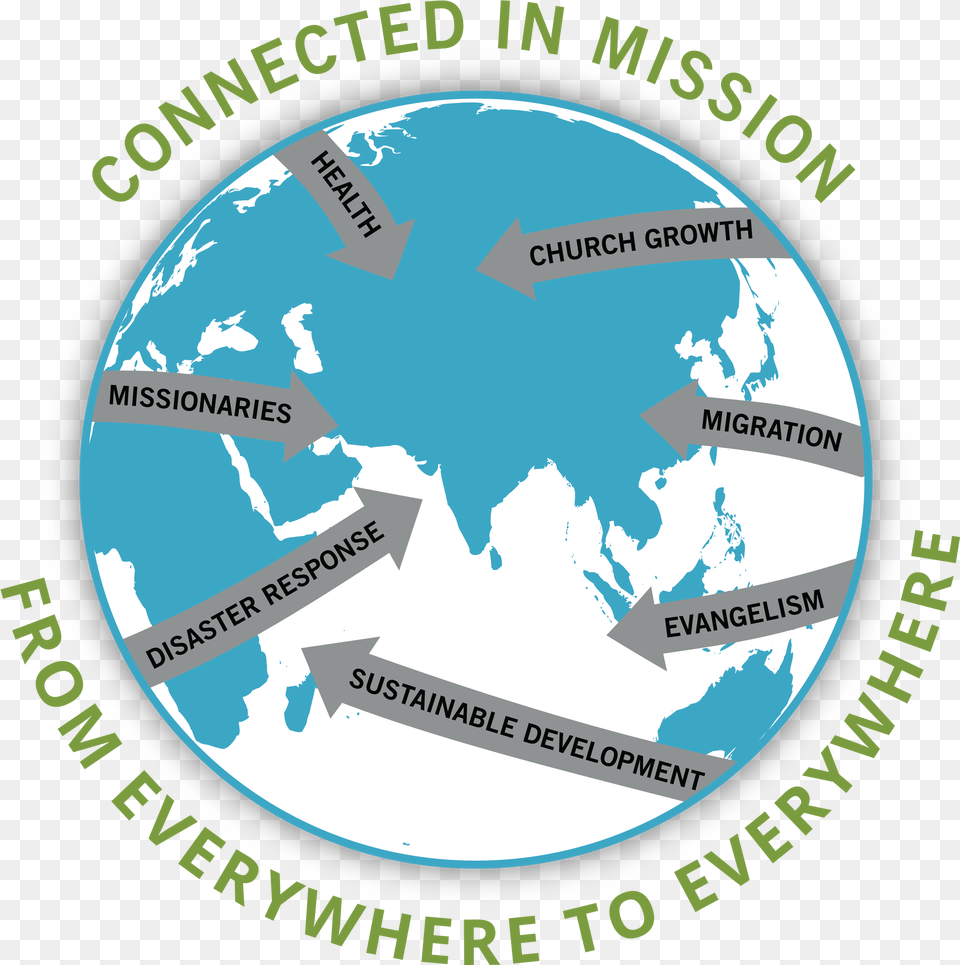 Global Ministries Diagram, Disk, Astronomy, Outer Space, Planet Png