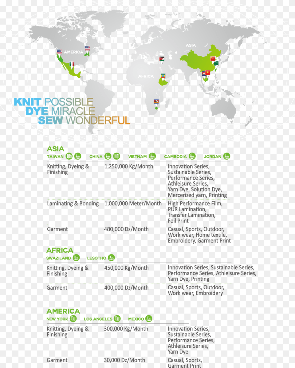 Global Network, Chart, Plot, Adult, Bride Free Transparent Png