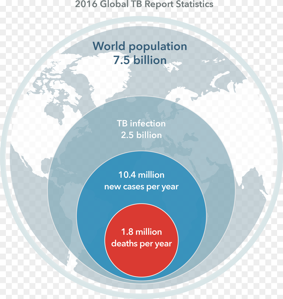 Global Tuberculosis Statistics World Map, Disk, Diagram Png Image