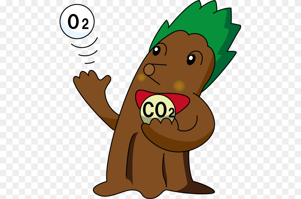 Global Warming Carbon Dioxide Clip Art, Animal, Mammal, Beaver, Rodent Free Png Download