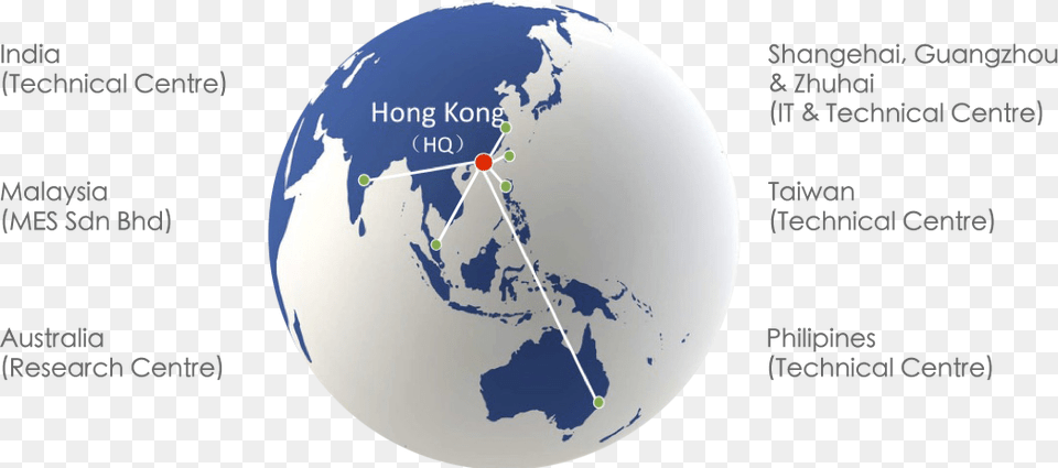 Globe World Map Asia, Egg, Food, Astronomy, Outer Space Free Transparent Png