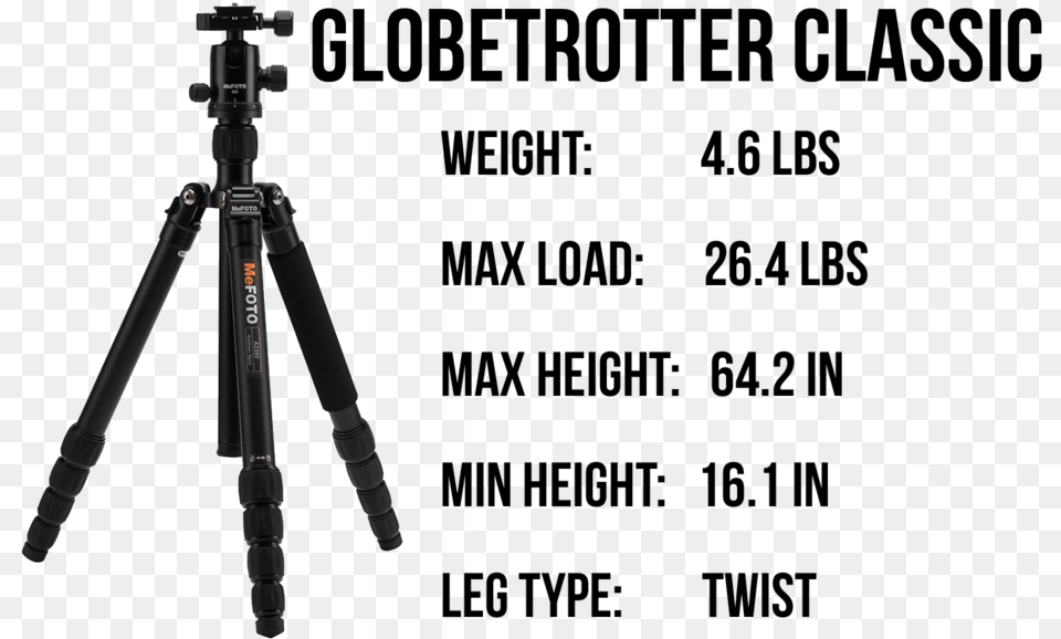 Globetrotter Classic Tripod Png