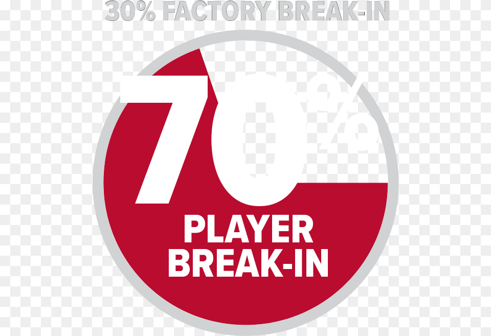Glove Breakin 70 Player Circle, Number, Symbol, Text, Disk Free Png Download
