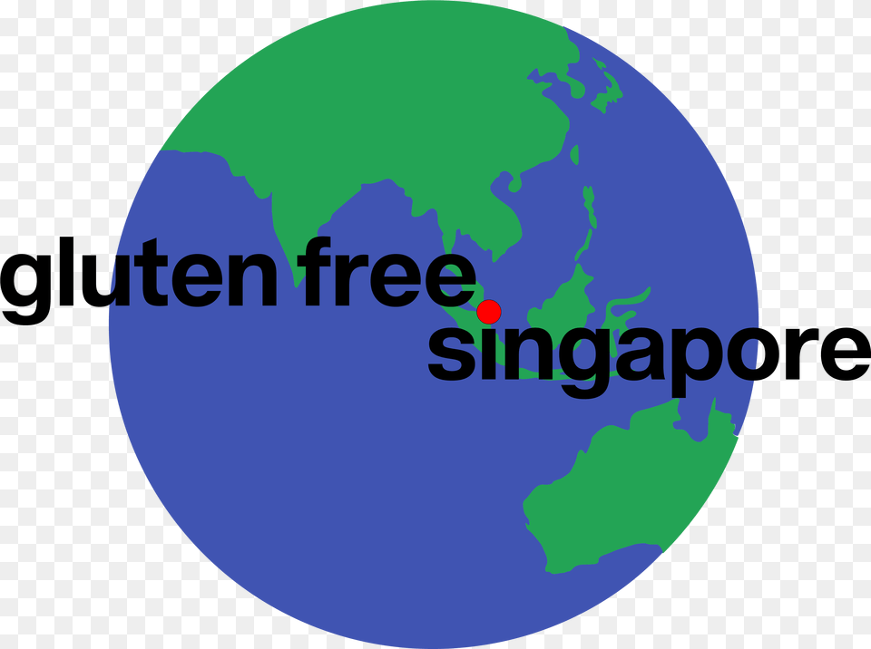 Gluten Singapore Earth, Astronomy, Outer Space, Planet, Globe Free Png