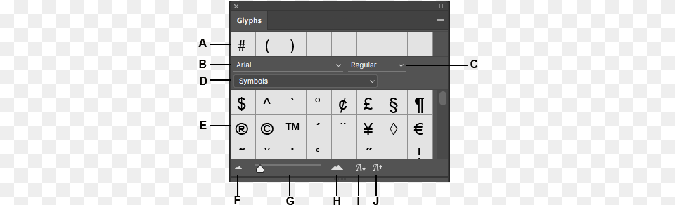 Glyphs Panel Vstavka Simvola V Fotoshope, Text, Electronics, Mobile Phone, Phone Free Transparent Png