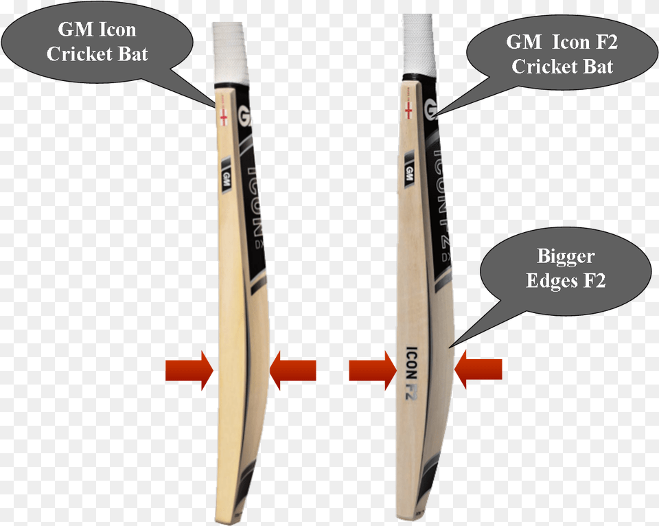 Gm Cricket Bats Icon Missile, Cricket Bat, Sport, Brush, Device Png