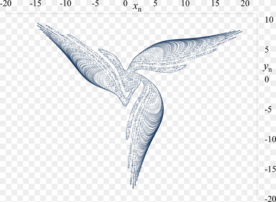Gm Map Phase Space Plot 1 Phase Space, Animal, Bird, Flying, Accessories Free Transparent Png