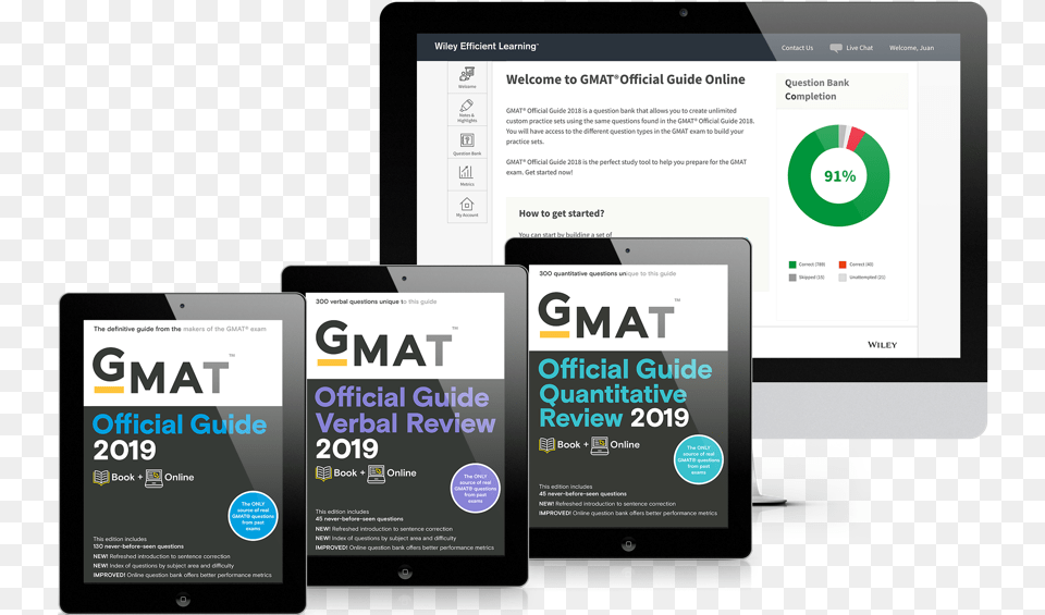 Gmat Official Guide Bundle Smartphone, Computer, Electronics, Tablet Computer, Phone Free Transparent Png
