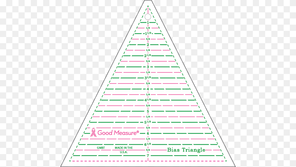 Gmbt Good Measure Bias Triangleclass Triangle Free Png