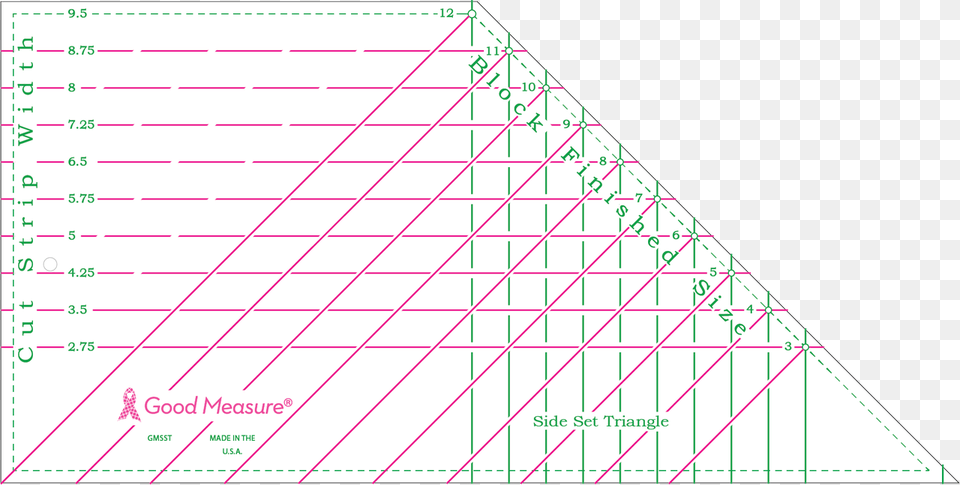 Gmsst Good Measure Side Set Triangleclass Triangle, Blackboard Png Image