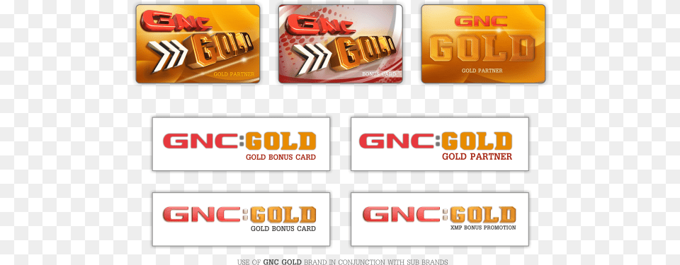 Gnc Gold Card Proposal Tan, Text, Scoreboard Png