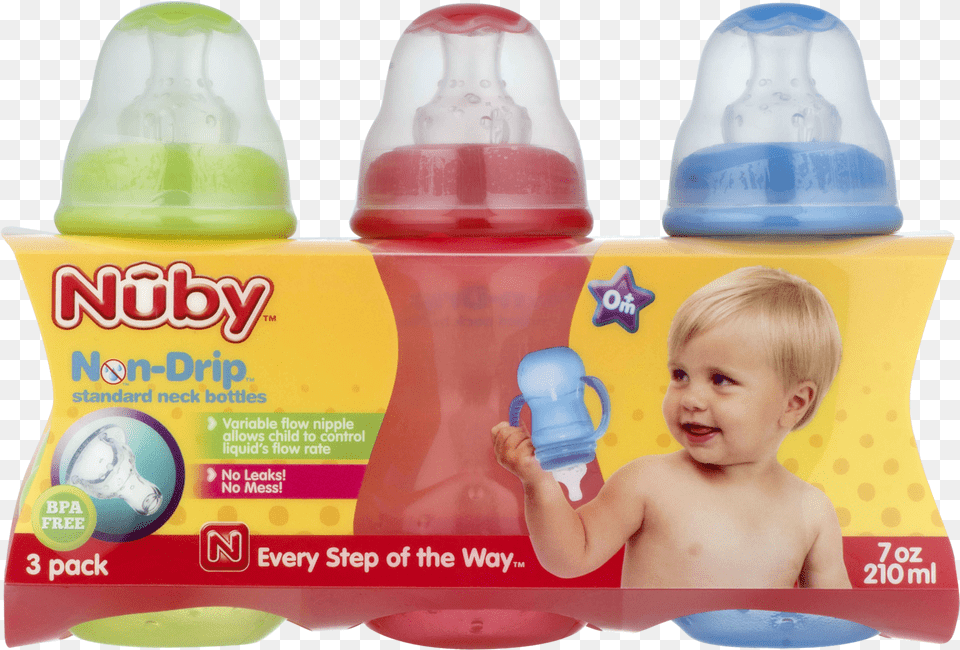 Gnome Child Baby Bottle, Person Free Transparent Png