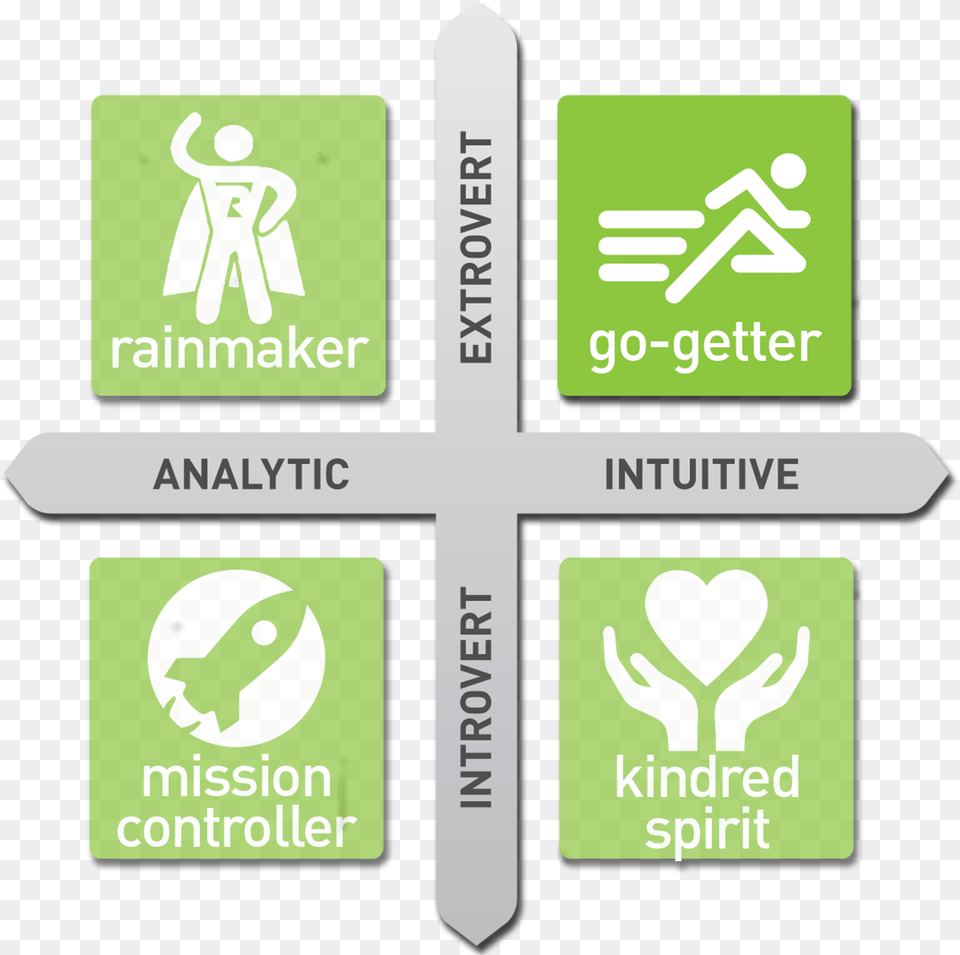 Go Getter Chart Go Getter, Cross, Symbol, Baby, Person Png