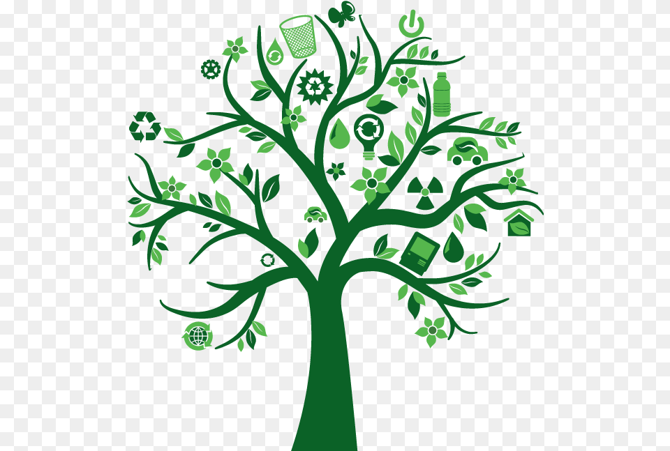 Go Green Tree Reduce Reuse Recycle Trees, Art, Floral Design, Graphics, Pattern Free Png
