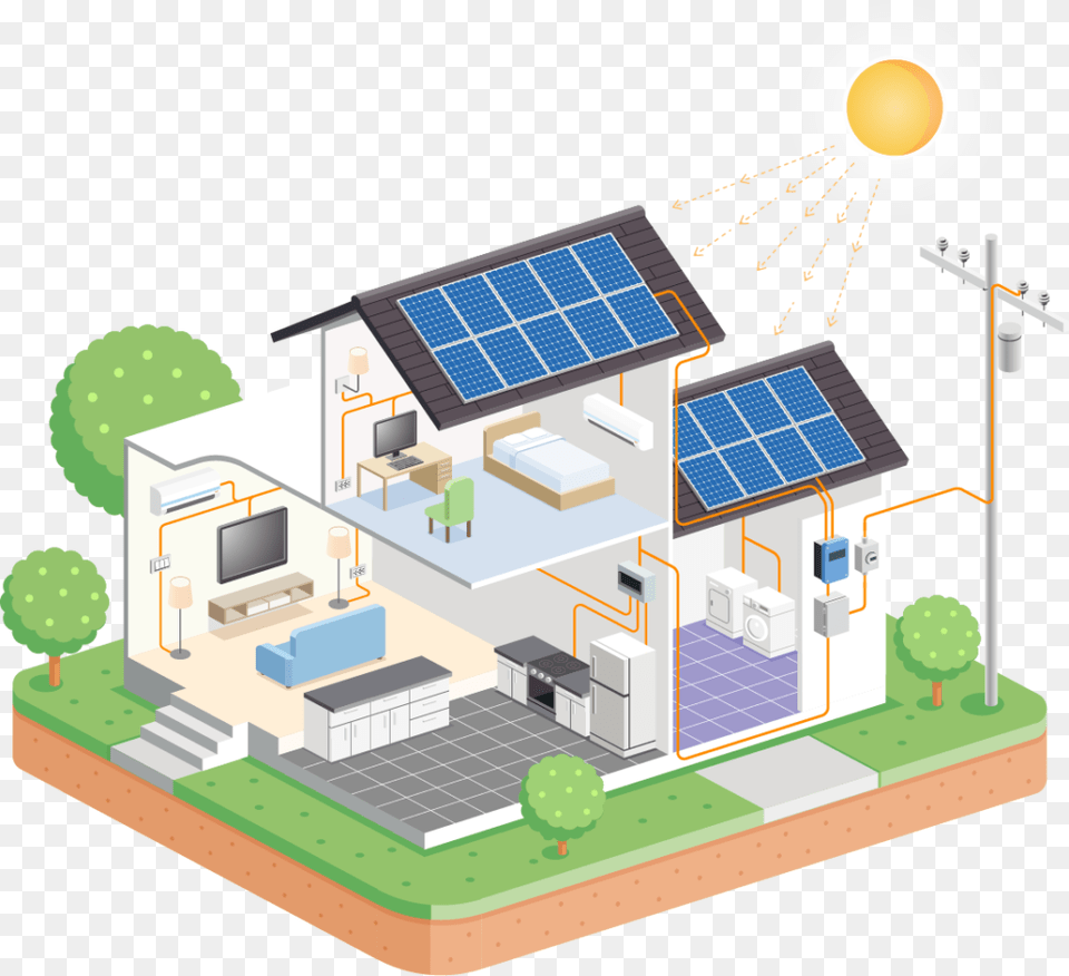 Go Green With Solar Energy Solar Power Used, Cad Diagram, Diagram, Computer Hardware, Electronics Free Png