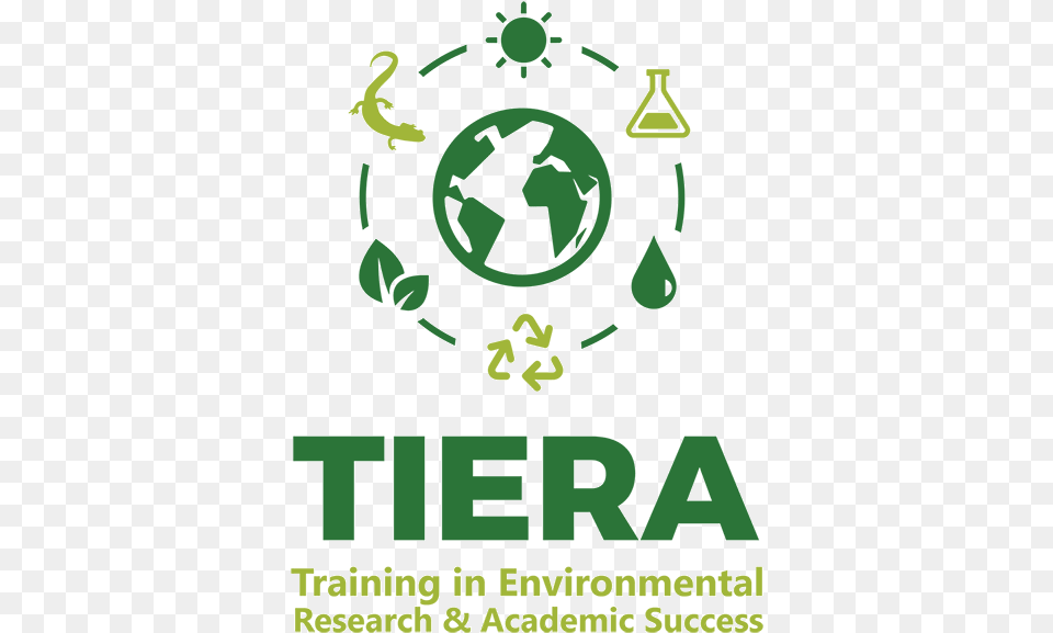 Go To Environmental Science Tiera Program Kinderarzt, Recycling Symbol, Symbol Png Image