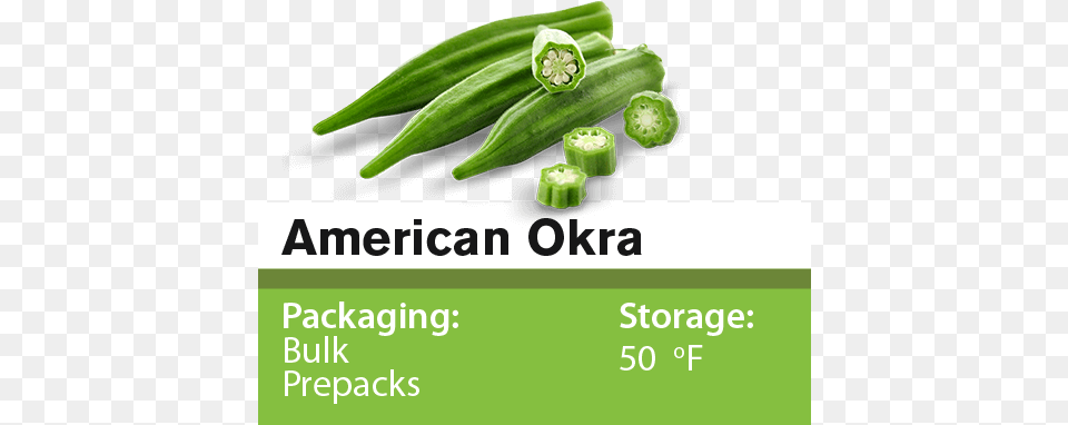 Go To Pakil Awal Emerald Okra 100 Seeds Spineless, Food, Produce, Plant, Vegetable Free Png