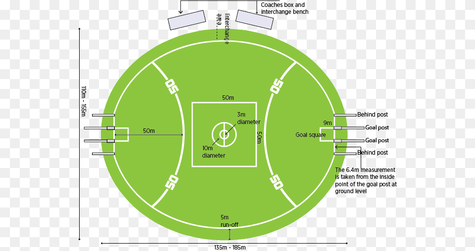 Goal Drawing Drawn Soccer Long Is An Afl Field, Cad Diagram, Diagram, Disk Png