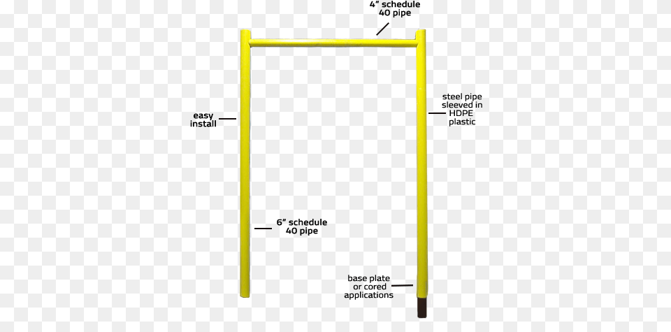 Goal Posts Diagram Free Png