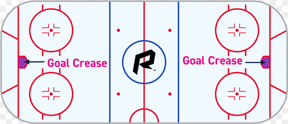 Goal Siren Ice Hockey, First Aid, Text Free Transparent Png