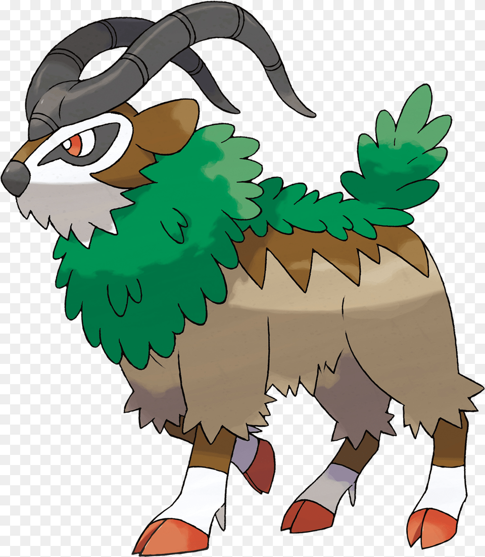 Goat Pokemon, Baby, Person, Face, Head Png