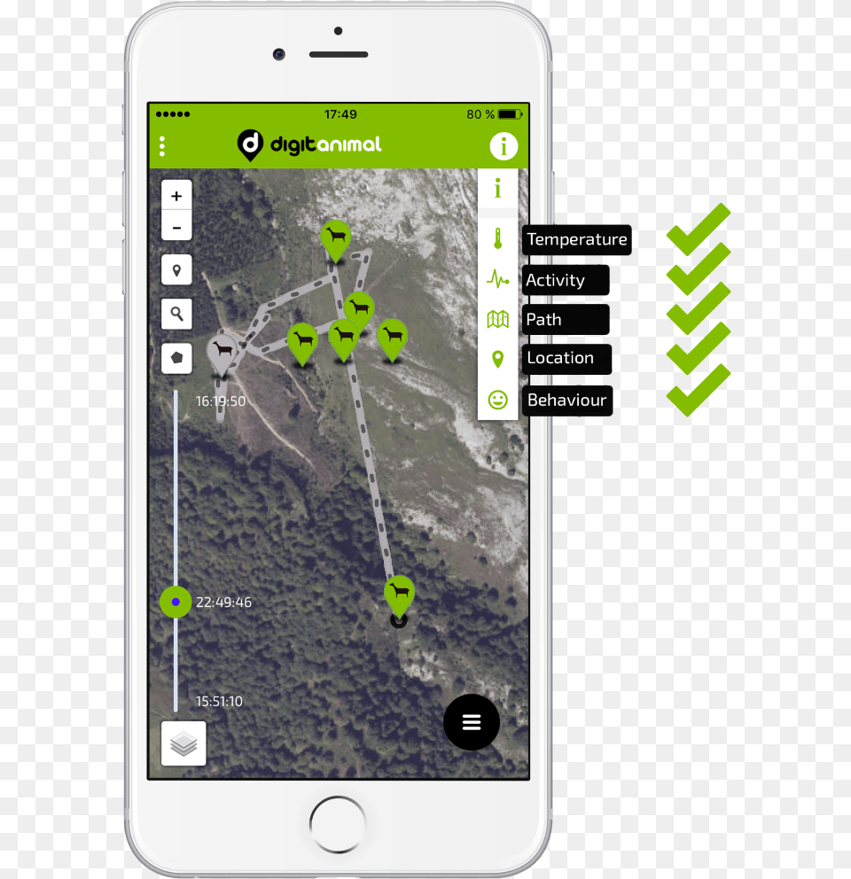 Goats Gps Tracker Tracking Iphone, Electronics, Mobile Phone, Phone Free Png Download