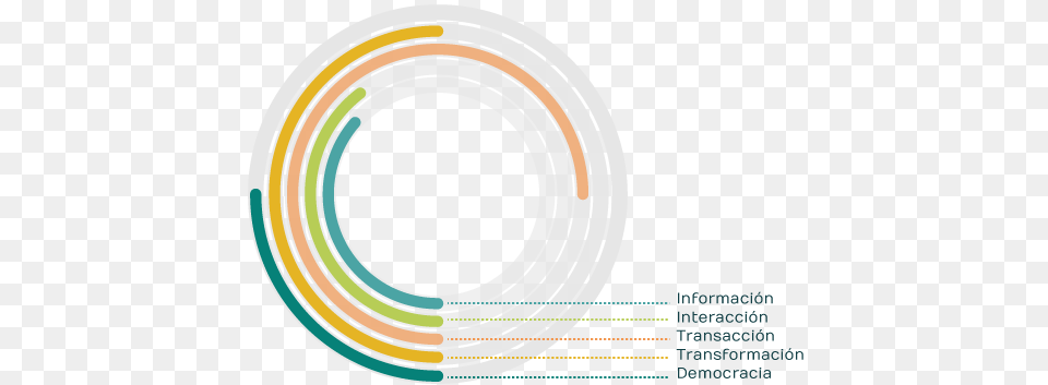 Gobierno Icon Circle Free Transparent Png