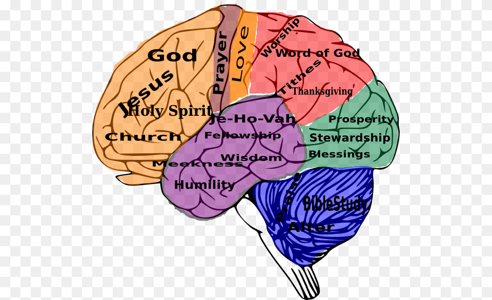 God On The Brain Clip Art, Dynamite, Weapon, Clothing, Hat Free Png