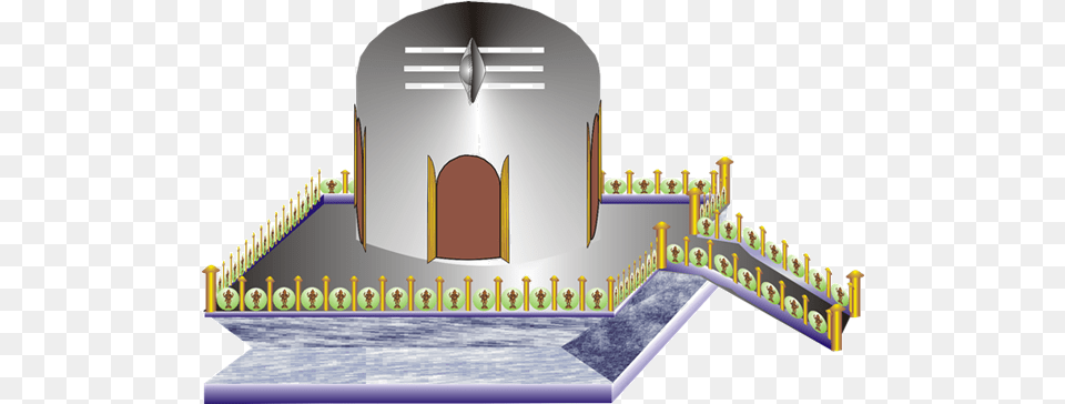 God Shiva Amp Pictorial Information Of His Various Incarnations House, Altar, Architecture, Building, Church Png