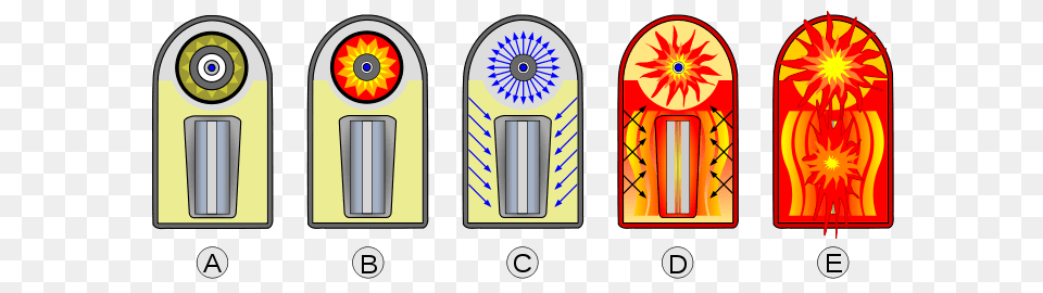 Goetheanum Rileybrads Blog, Art Free Transparent Png