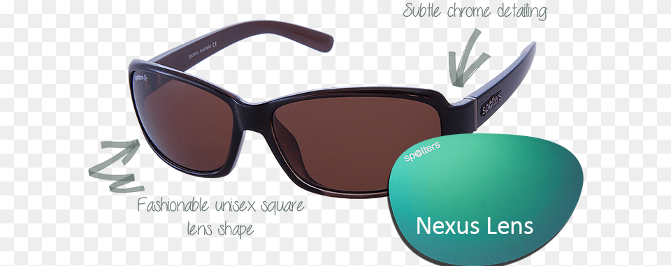 Goggles, Accessories, Glasses, Sunglasses Free Png