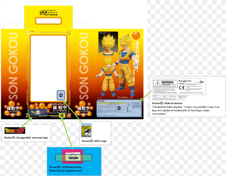 Goku, Advertisement, Baby, Person, Boy Free Png