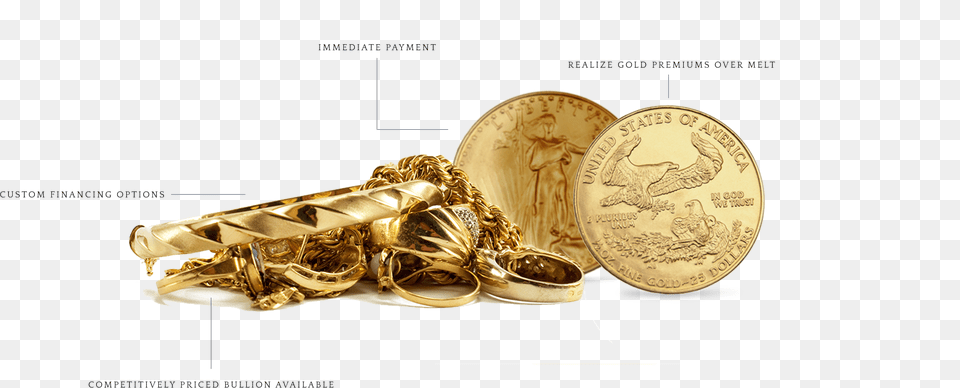 Gold Bullion Gold, Treasure, Person Free Transparent Png