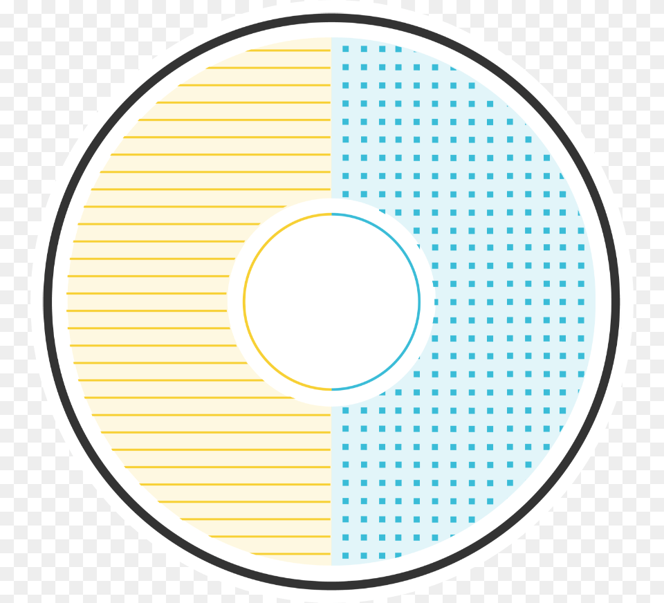Gold Circle, Disk, Dvd, Plate Free Png Download