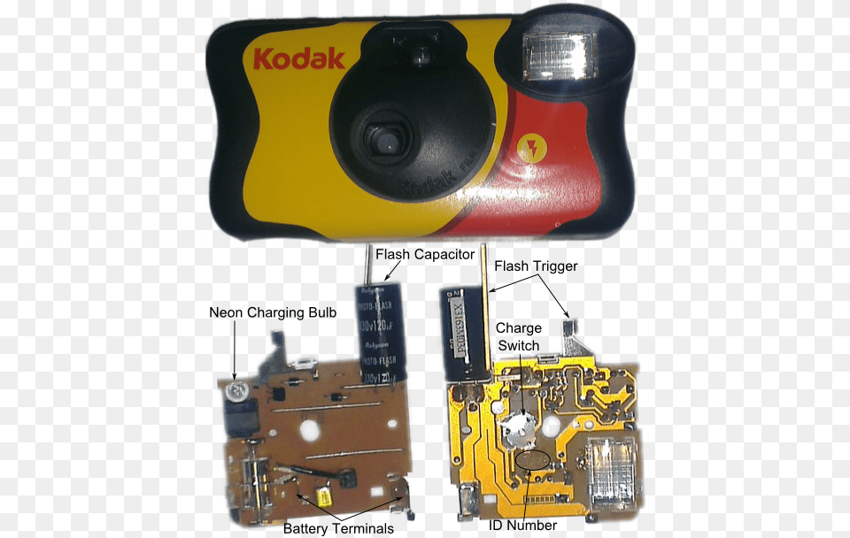 Gold Kodak Flash Circuit Disposable Camera Flash Circuit, Digital Camera, Electronics Free Transparent Png