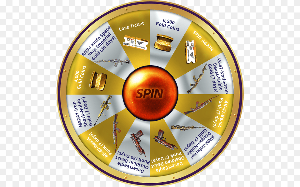 Gold Rush, Disk, Machine, Spoke Free Transparent Png