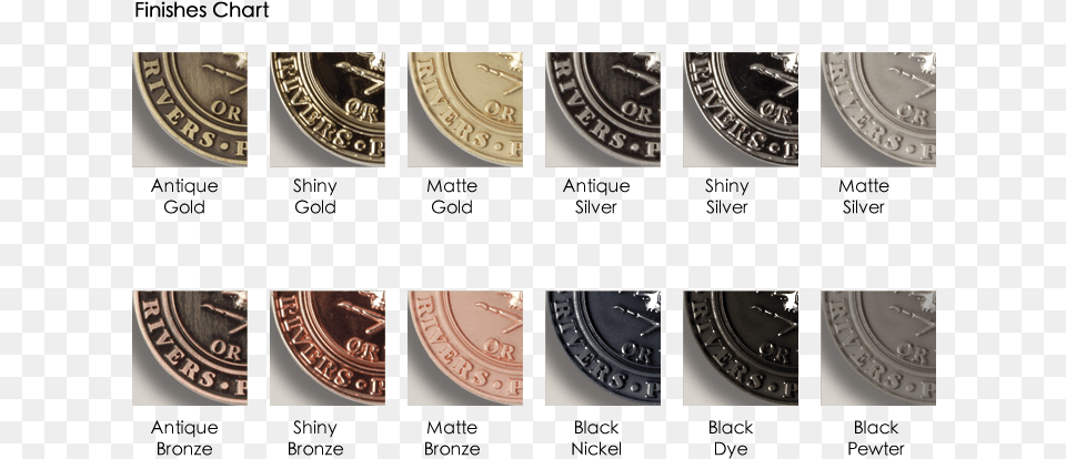 Gold Silver Bronze Antique Gold Antique Silver Circle, Coin, Money Free Png