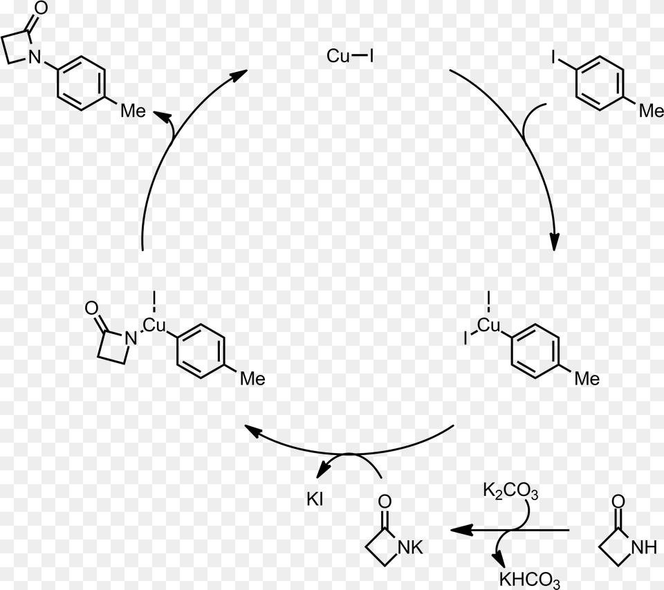 Goldberg Reaction Mechanism, Blackboard Free Png