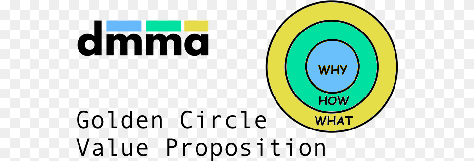 Golden Circle Archives Business Growth Firm Building Circle Free Transparent Png