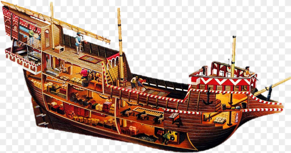 Golden Hind Ship, Boat, Transportation, Vehicle, Watercraft Png