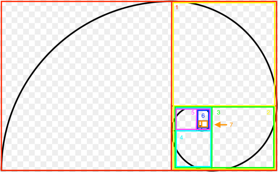 Golden Ratio Free Transparent Png