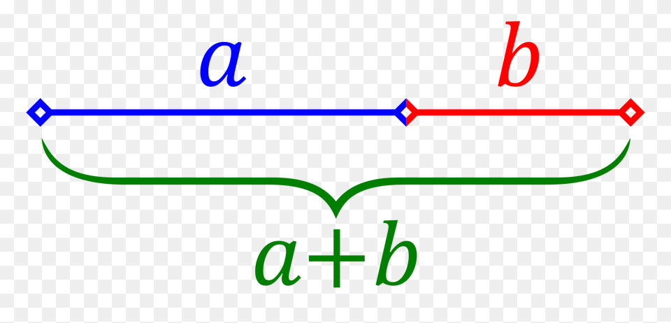 Golden Ratio, Symbol Png