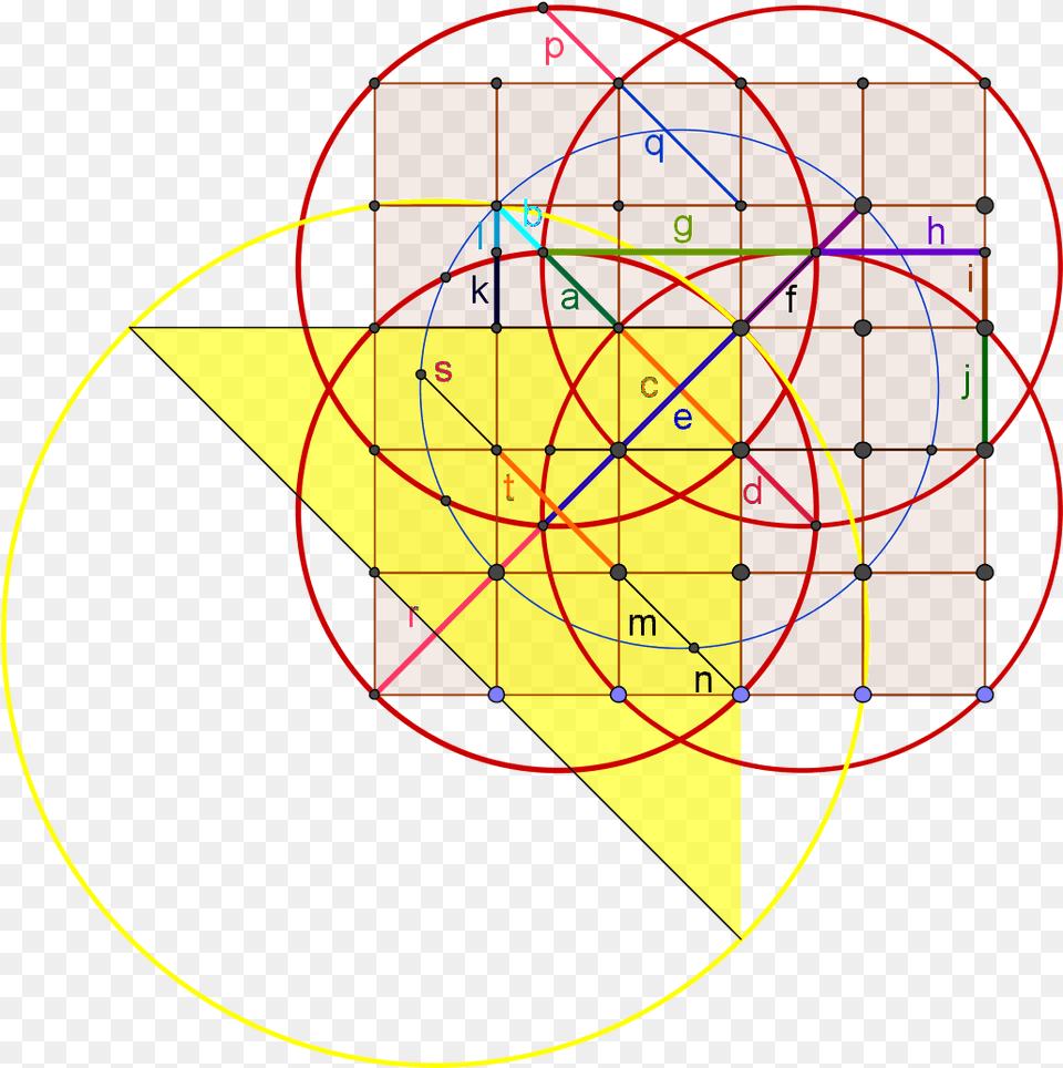 Golden Ratio, Triangle, Symbol Png Image