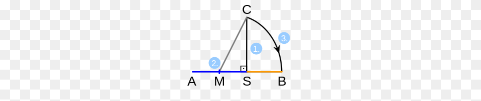 Golden Ratio Free Png Download