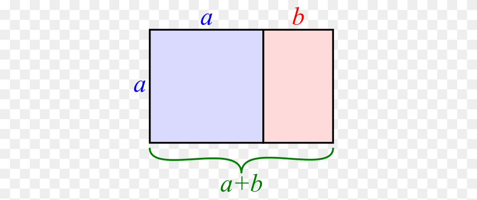 Golden Ratio, Computer Hardware, Electronics, Hardware, Monitor Png