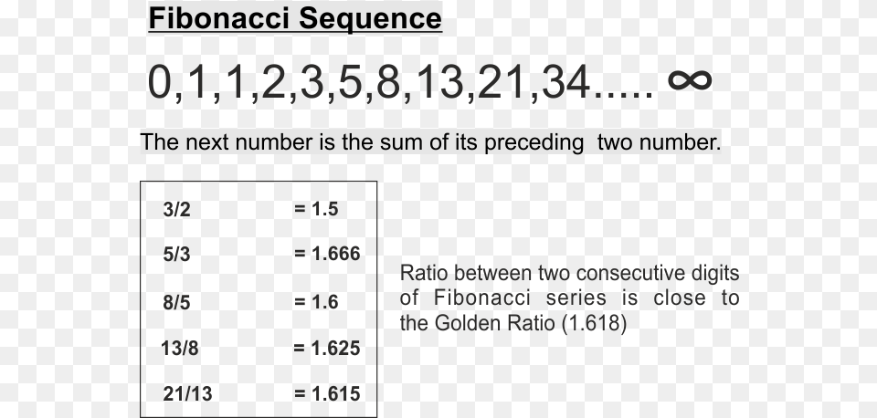 Golden Ratio In Fibonacci Series Golden Ratio, Text, Chart, Plot, Number Free Png Download