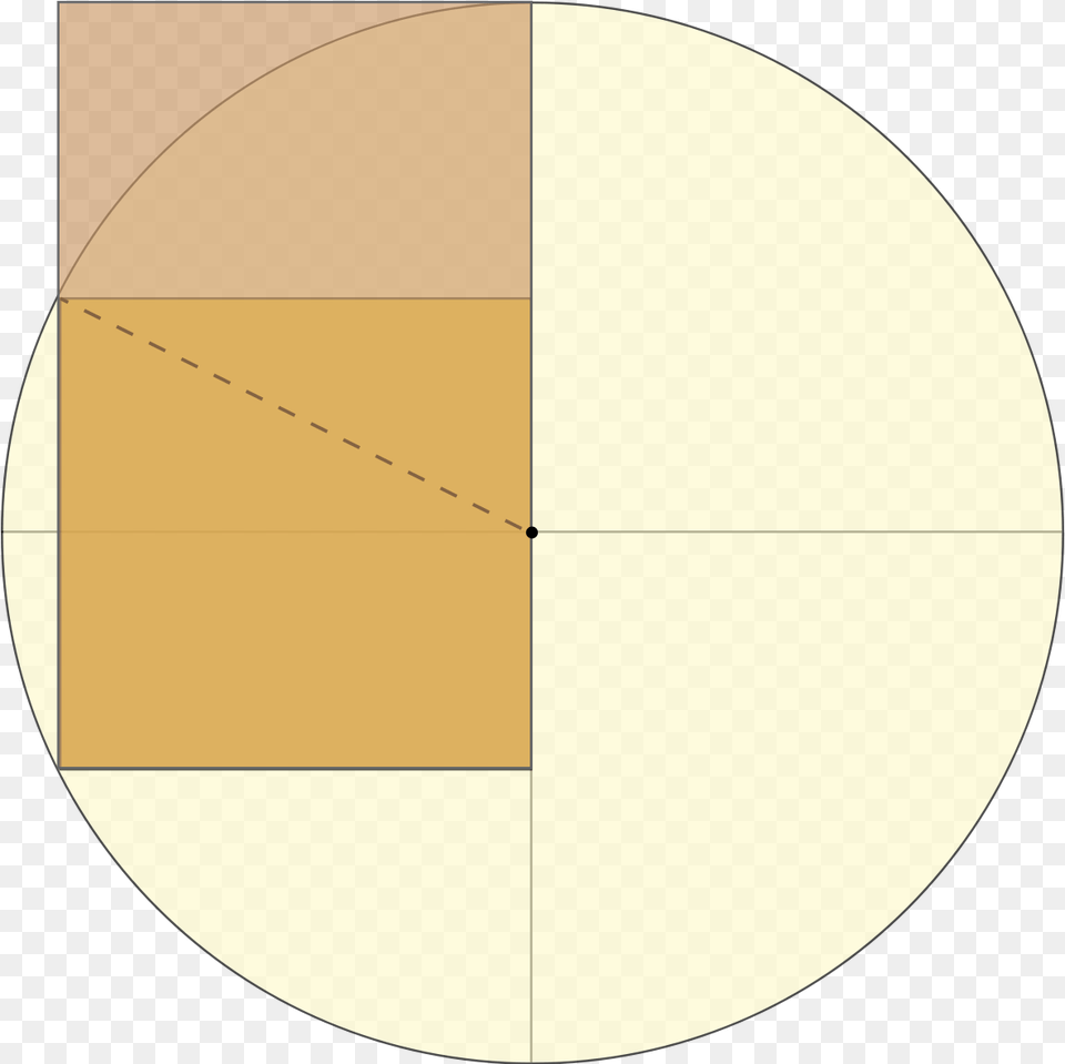 Golden Rectangle, Sphere, Astronomy, Moon, Nature Png Image
